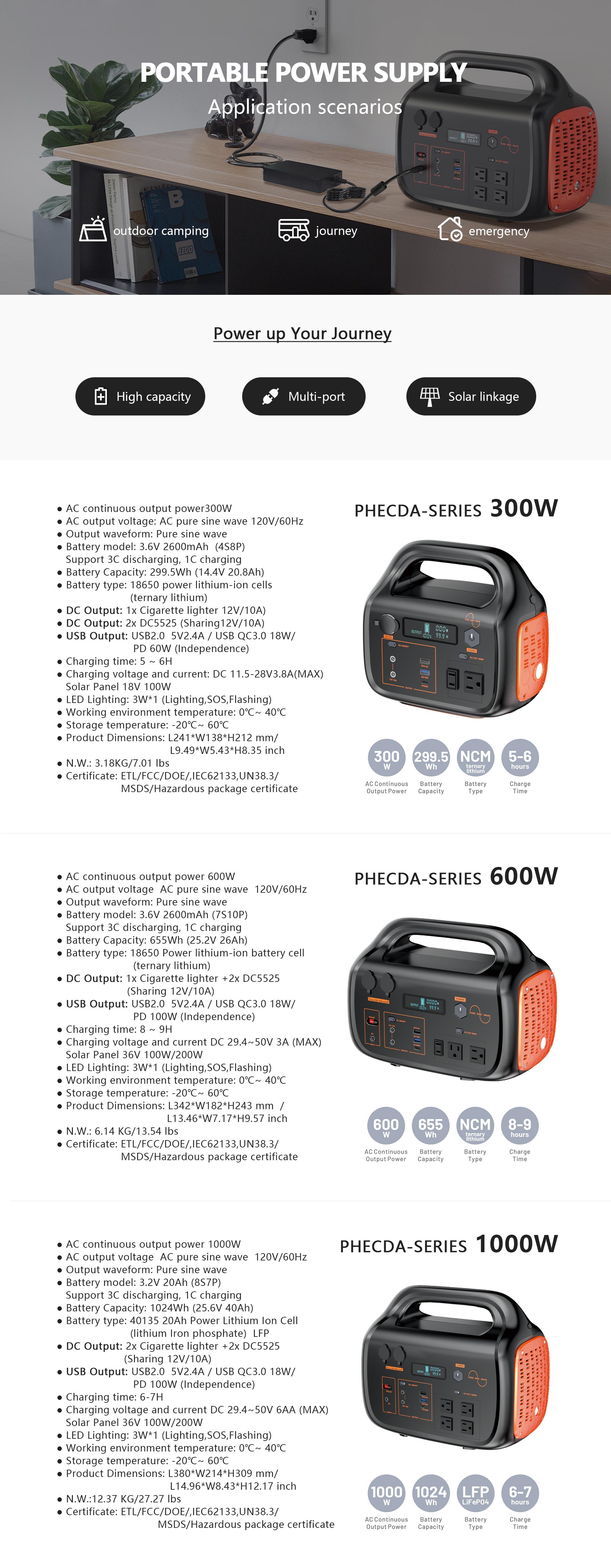 Portable Power Station: Solar and Lightweight Solutions