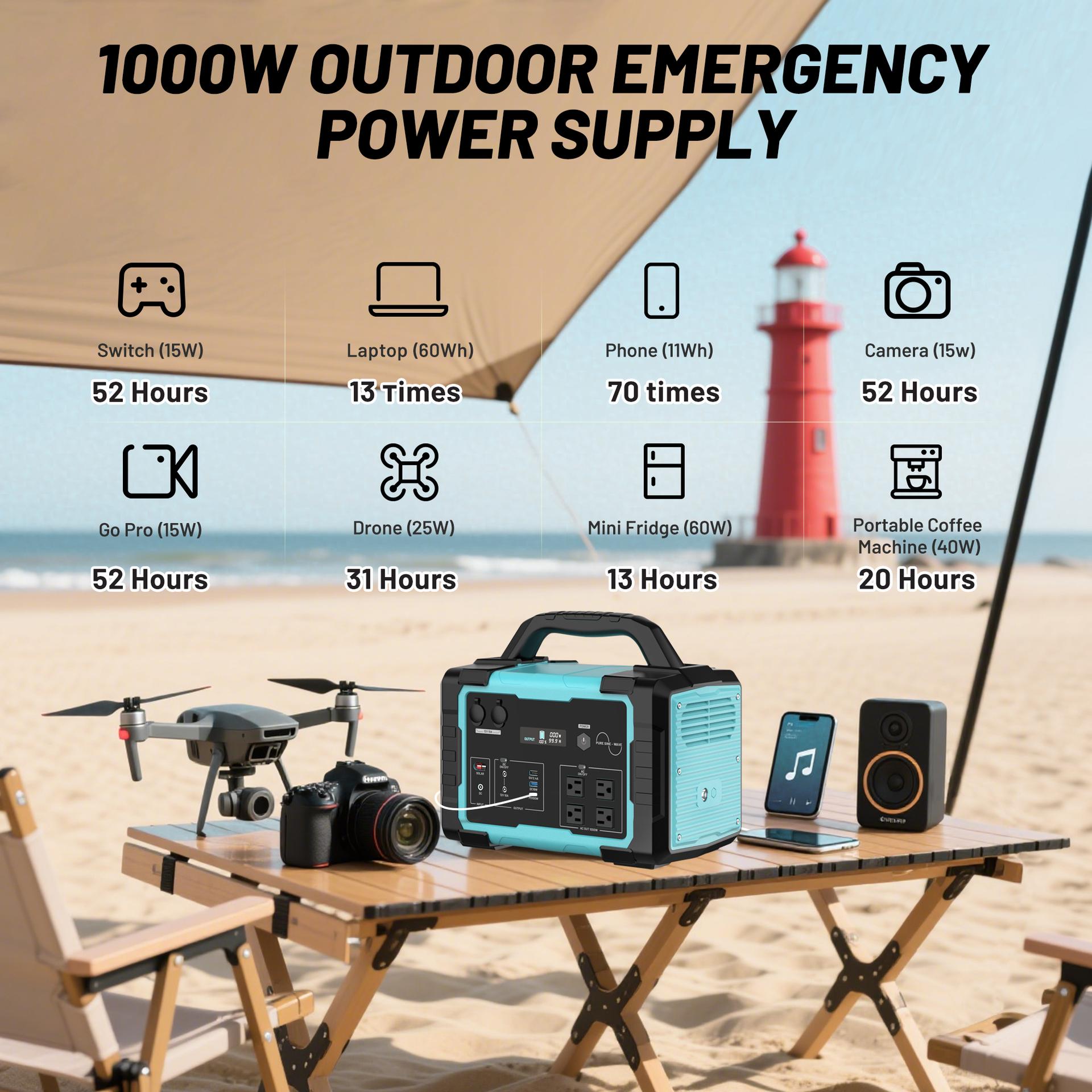Portable Solar Generator: Empower Your Adventures