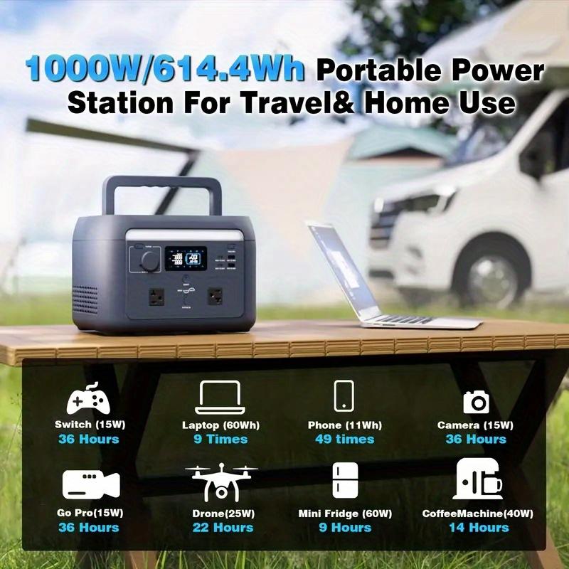 Aprovechando el poder de los generadores solares al aire libre